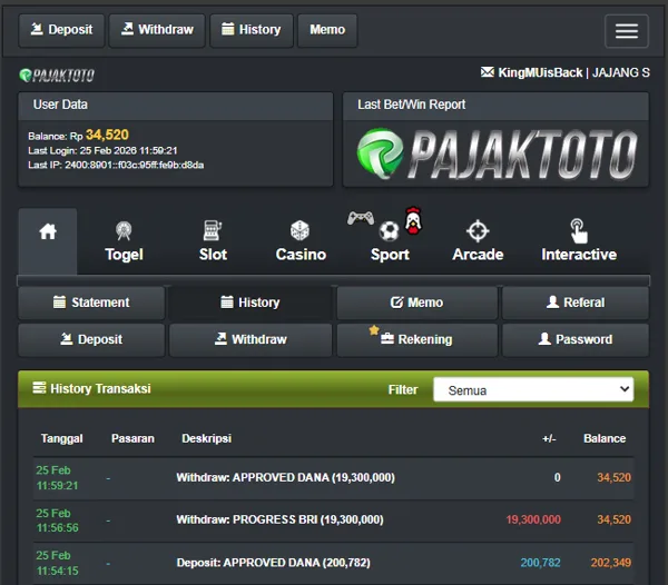 PAJAKTOTO Bonus Member Baru 100%